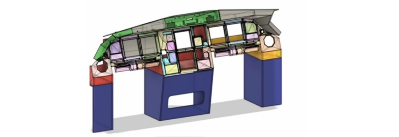 Digital cockpit files