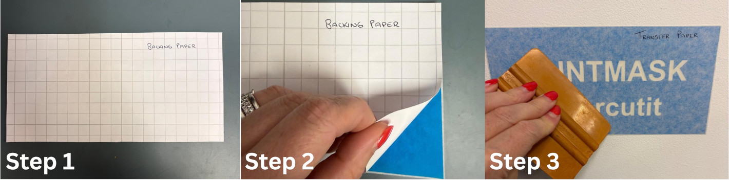 Composite image depicting steps 1-3